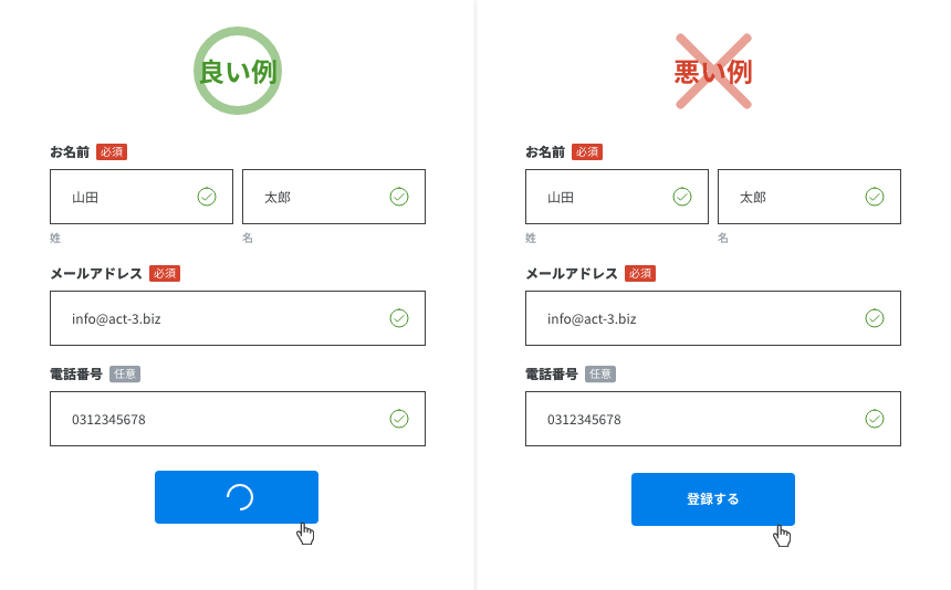 入力フォームにおけるui設計の基本とuxを改善するためのデザインルールとは Act3 Online