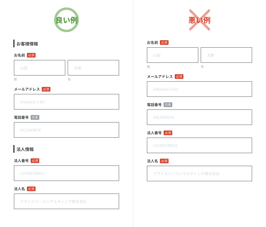 入力フォームにおけるui設計の基本とuxを改善するためのデザインルールとは Act3 Online