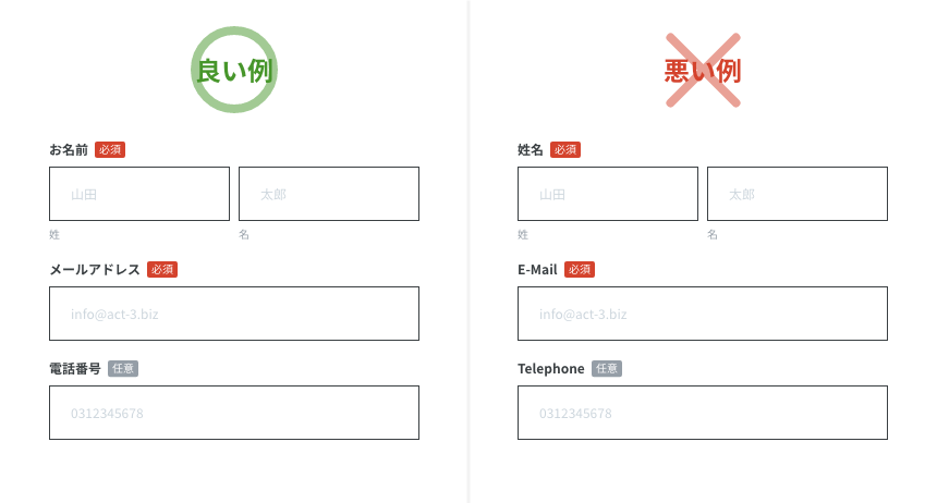 入力フォームにおけるui設計の基本とuxを改善するためのデザインルールとは Act 3 Consulting 通信